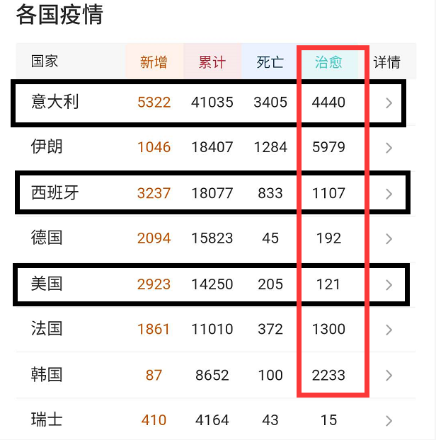 德国昨日新增确诊多少人/德国昨日新增确诊多少人了 德国昨日新增确诊多少人/德国昨日新增确诊多少人了