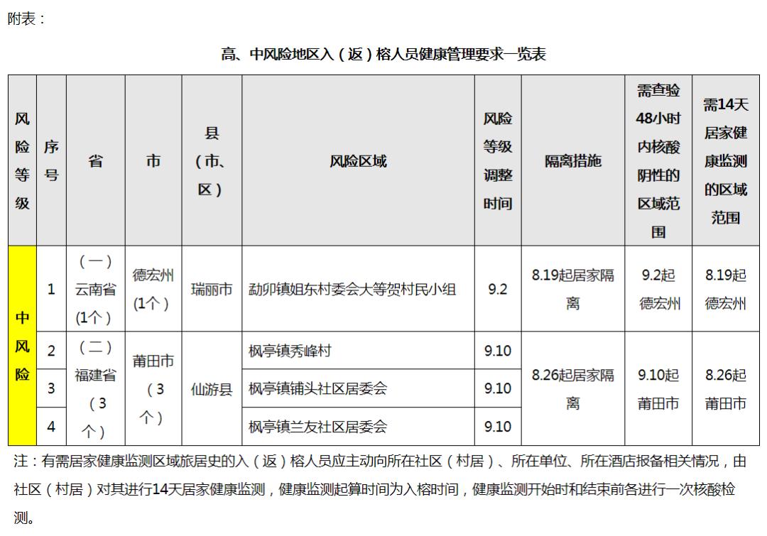 2021年快递停运时间及春节服务指南 2021年快递停运时间及春节服务指南