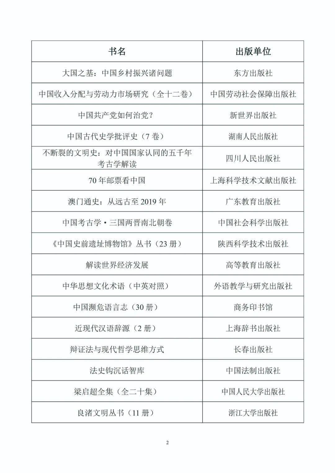 大市中国第二集(大市中国第五集) 大市中国第二集(大市中国第五集)