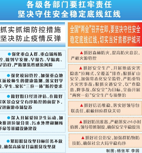海南疫情最新通告,精准防控不松懈,筑牢健康安全防线 海南疫情最新通告,精准防控不松懈,筑牢健康安全防线