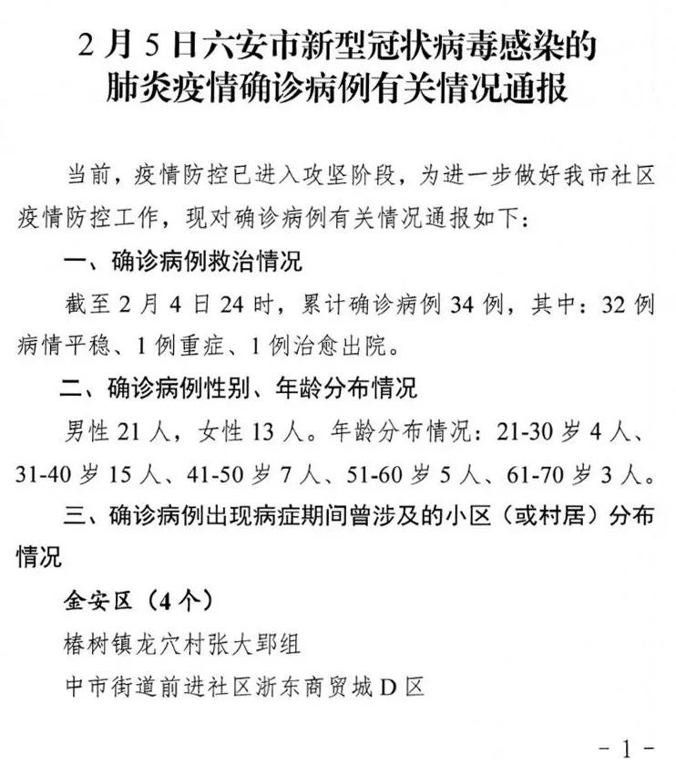 【六安新增2例确诊瞒报/六安新增确诊病例】 【六安新增2例确诊瞒报/六安新增确诊病例】