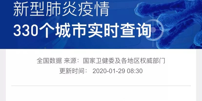 【全国疫情最新报告数据/全国疫情最新报告数据最新消息】 【全国疫情最新报告数据/全国疫情最新报告数据最新消息】