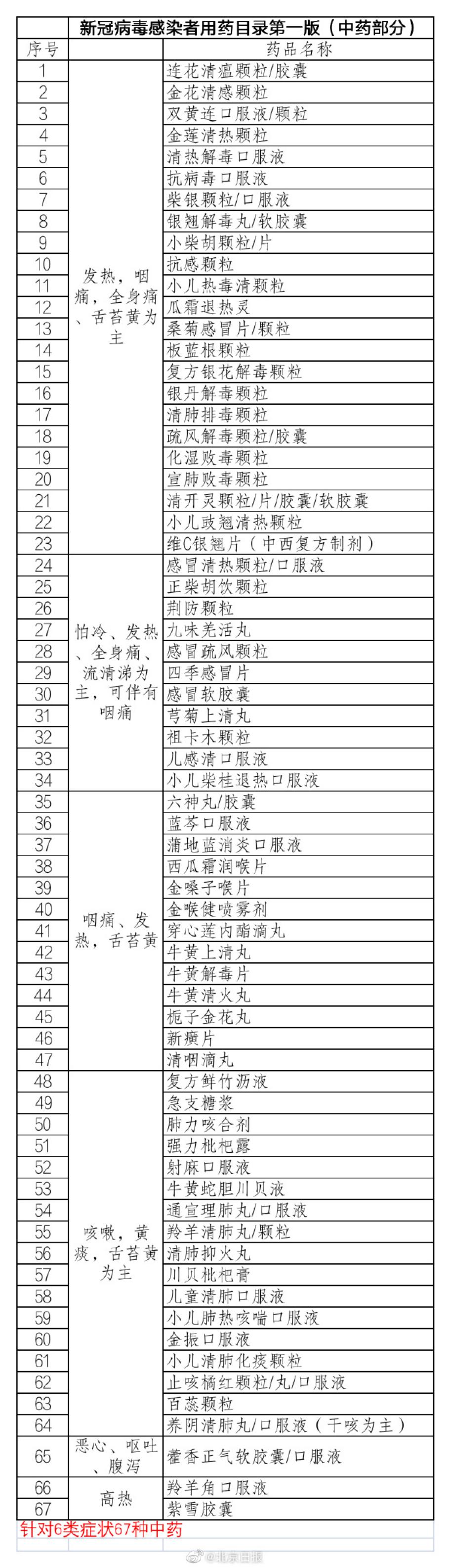 【杭州萧山新冠迪士尼/杭州萧山迪士尼疫情】 【杭州萧山新冠迪士尼/杭州萧山迪士尼疫情】