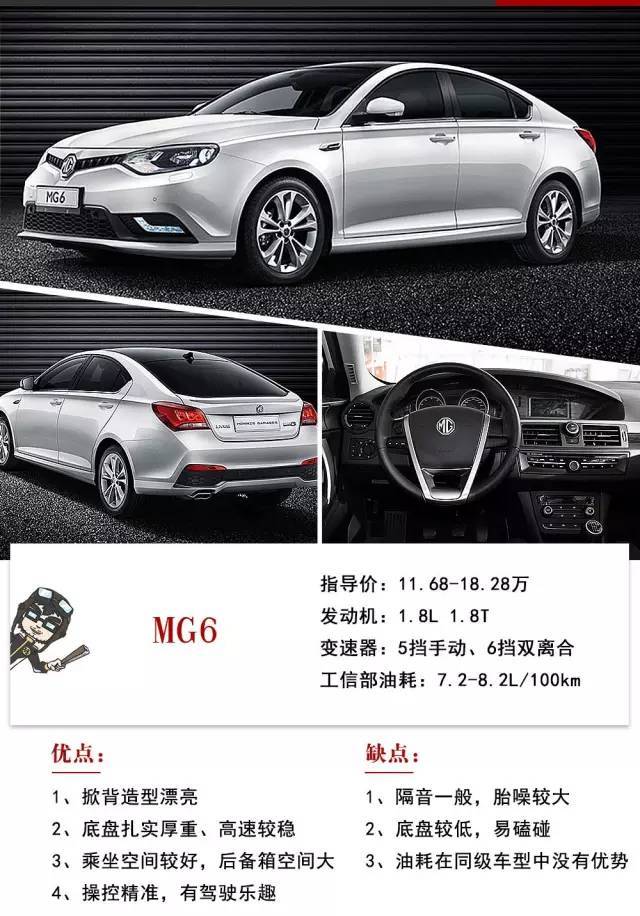 6万元左右最好的车有哪些?高性价比车型推荐 6万元左右最好的车有哪些?高性价比车型推荐