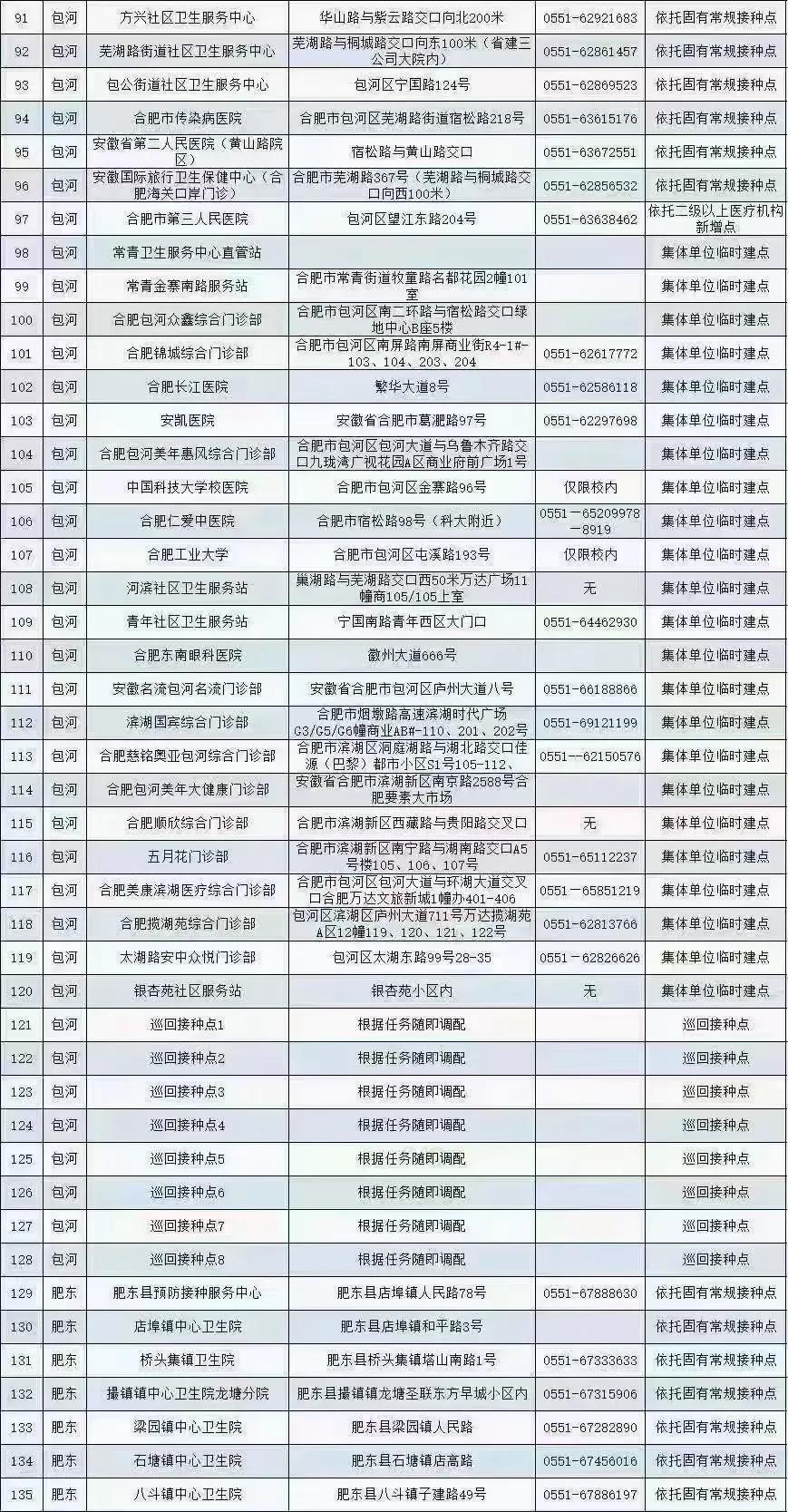 四川省新增新冠病例:四川省新增新冠肺炎 四川省新增新冠病例:四川省新增新冠肺炎