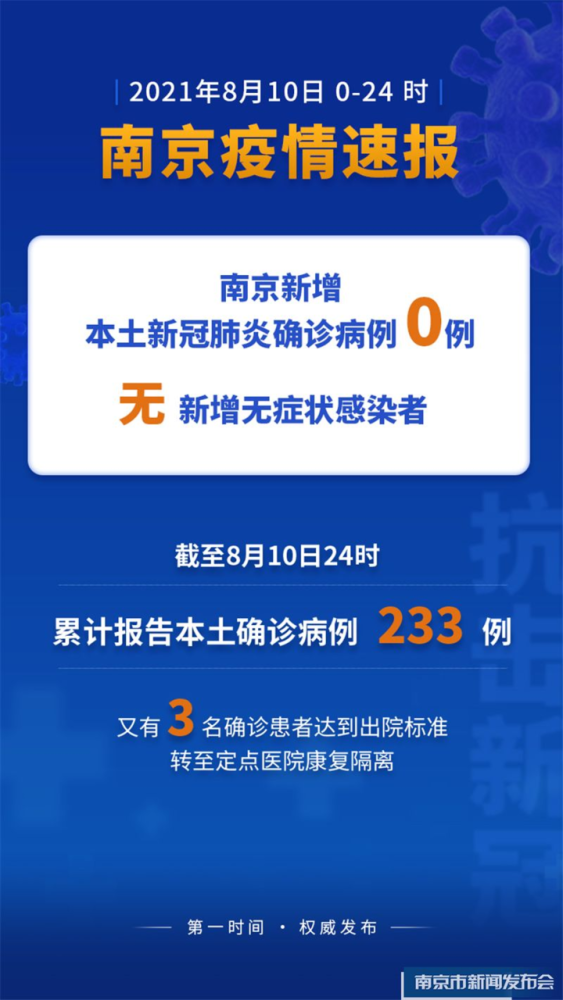 江苏疫情最新通报,新增确诊病例持续牵动社会神经,精准防控不松懈 江苏疫情最新通报,新增确诊病例持续牵动社会神经,精准防控不松懈
