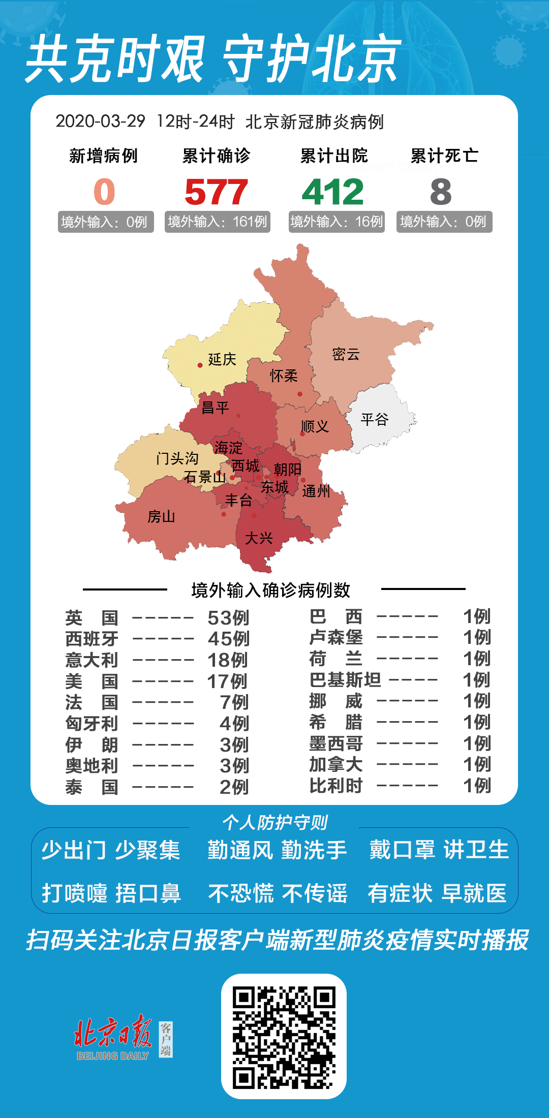 【北京第一例境外输入是什么时候/北京发现第一例是哪天】 【北京第一例境外输入是什么时候/北京发现第一例是哪天】