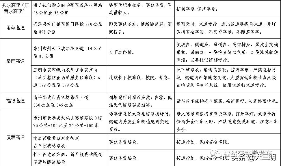 2020年元旦放假时间表/2020年元旦放假时间表官方 2020年元旦放假时间表/2020年元旦放假时间表官方