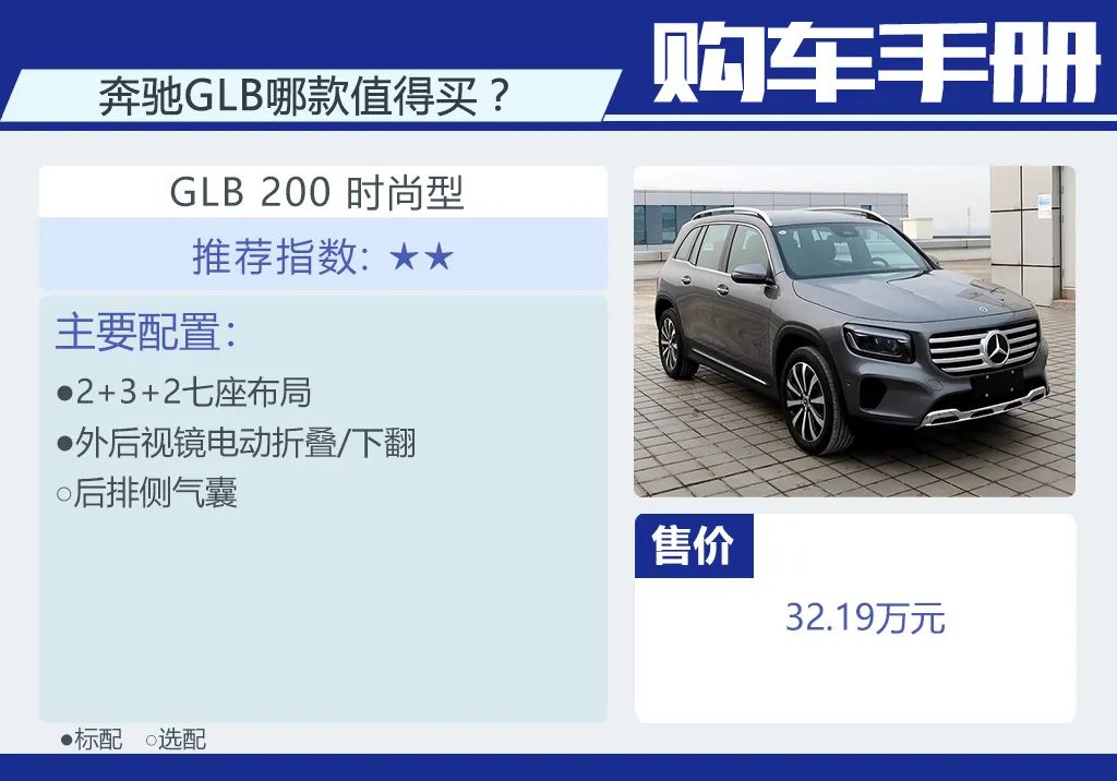 奔驰glb200真实成交价/奔驰glb200真实成交价20款二手车价格 奔驰glb200真实成交价/奔驰glb200真实成交价20款二手车价格