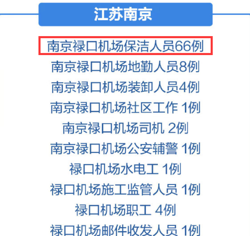 南京疫情感染源,追溯与启示 南京疫情感染源,追溯与启示