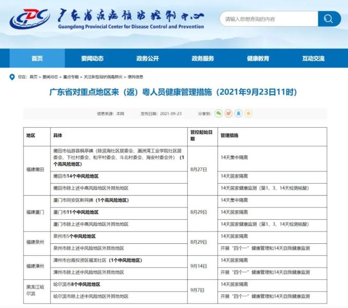 广东新增13例本土无症状感染者详情公布,涉疫地区防控措施升级 广东新增13例本土无症状感染者详情公布,涉疫地区防控措施升级