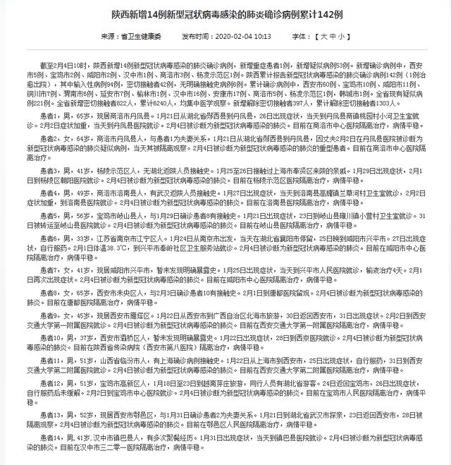 【西安新型冠状病毒最新情况/西安新型冠状病毒最新情况消息】 【西安新型冠状病毒最新情况/西安新型冠状病毒最新情况消息】