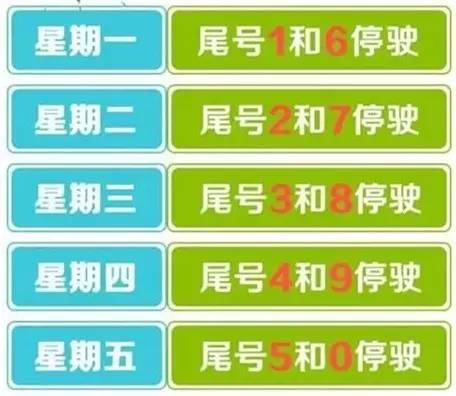 天津限号9月29日:天津限号926 天津限号9月29日:天津限号926