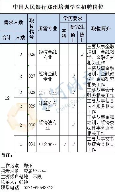 郑州大学几号发工资,教职工财务安排与常见问题解答 郑州大学几号发工资,教职工财务安排与常见问题解答