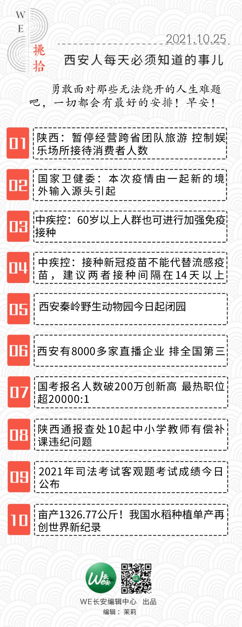 陕西省考生可以报考外省吗?全面解析跨省高考政策与报考指南 陕西省考生可以报考外省吗?全面解析跨省高考政策与报考指南