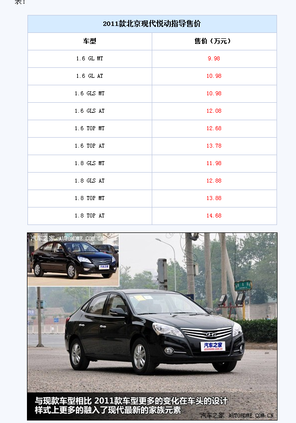 北京现代悦动多少钱(北京现代悦动多少钱一台) 北京现代悦动多少钱(北京现代悦动多少钱一台)
