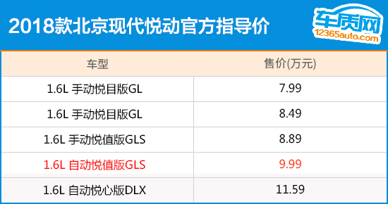 北京现代悦动多少钱(北京现代悦动多少钱一台) 北京现代悦动多少钱(北京现代悦动多少钱一台)