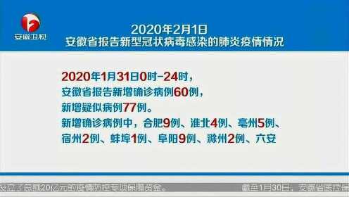 安徽1例确诊原因解析,细节揭示疫情防控关键点 安徽1例确诊原因解析,细节揭示疫情防控关键点