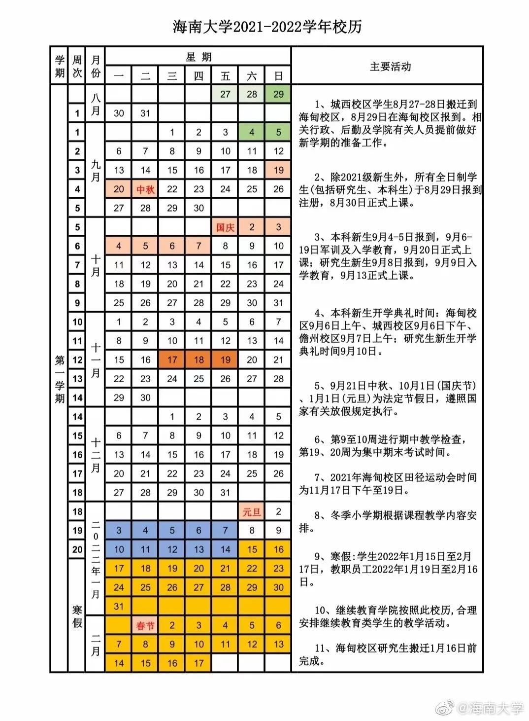 5月份放假时间表/5月份放假天数 5月份放假时间表/5月份放假天数