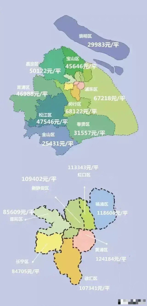 上海有几个区名称(上海有几个区分别是哪些区) 上海有几个区名称(上海有几个区分别是哪些区)