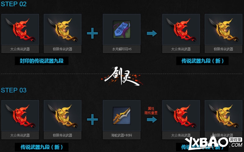 剑灵传说武器升级,从凡铁到神兵的淬炼之路 剑灵传说武器升级,从凡铁到神兵的淬炼之路