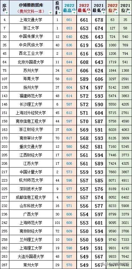 高速费免费时间2023最新/高速免费时间2021年最新 高速费免费时间2023最新/高速免费时间2021年最新