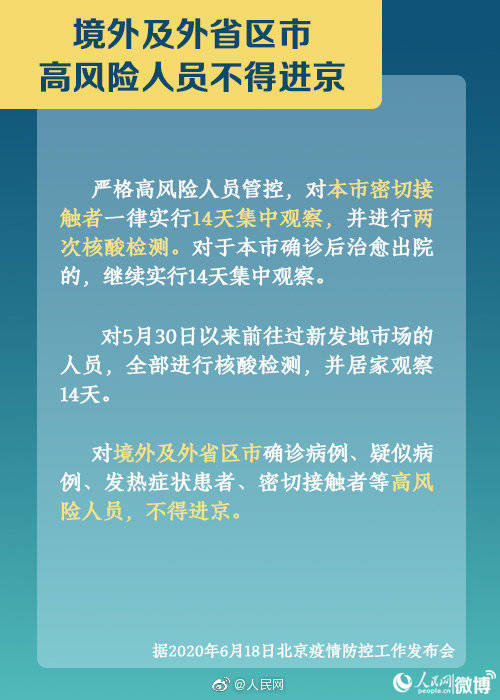 北京疫情出京最新规定政策,出行前必读指南 北京疫情出京最新规定政策,出行前必读指南