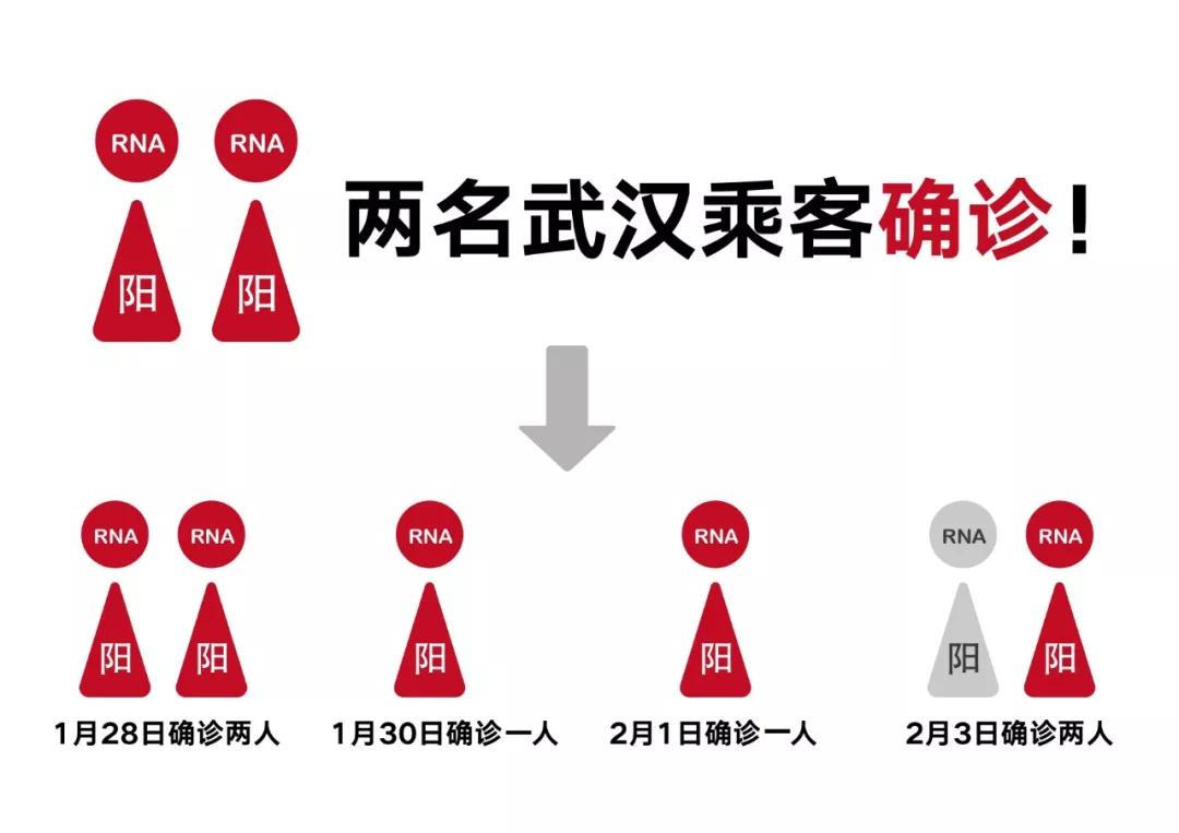 【杭州昨日新增18例本土确诊病例分布,杭州新增一例本土病例】 【杭州昨日新增18例本土确诊病例分布,杭州新增一例本土病例】