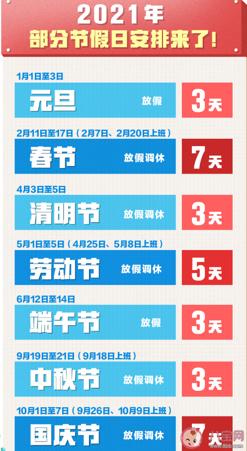 2021年放假时间/2021年放假时间表最新公布 2021年放假时间/2021年放假时间表最新公布