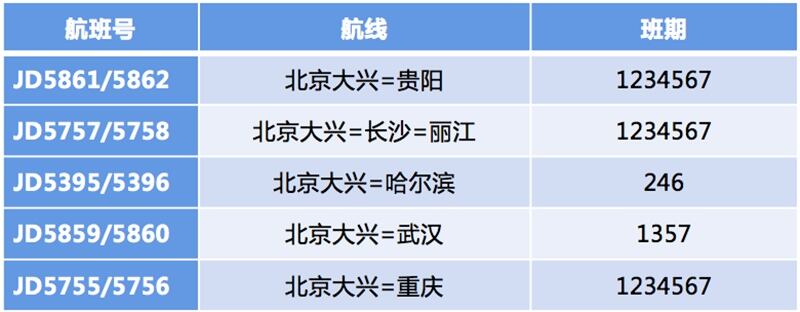 ca1240航班最新实时动态(ca1249航班动态查询) ca1240航班最新实时动态(ca1249航班动态查询)