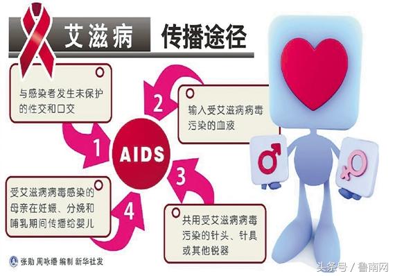 【临沂新增3例无症状感染者是哪里的/临沂新增确诊病例】