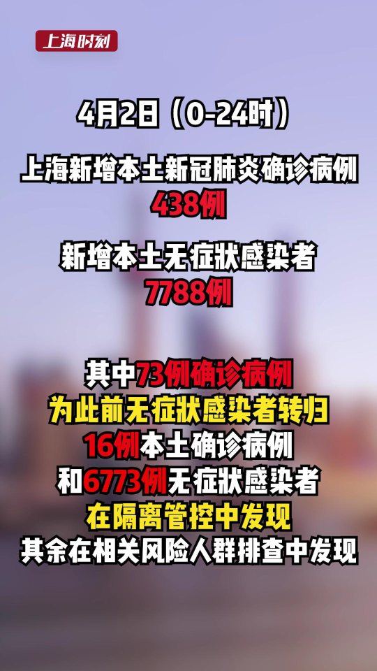 上海本土新增确诊/上海本土新增新冠 上海本土新增确诊/上海本土新增新冠