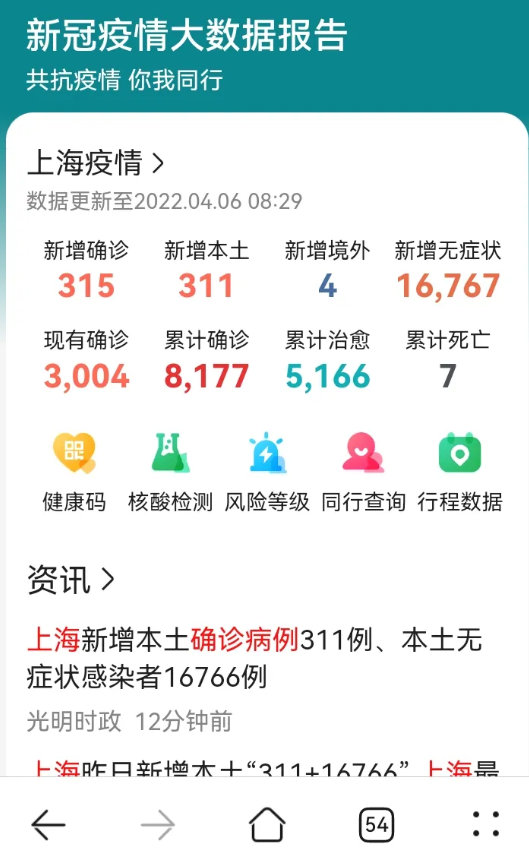 上海本土新增确诊/上海本土新增新冠 上海本土新增确诊/上海本土新增新冠