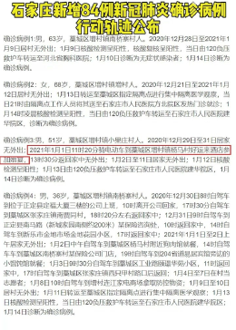 【石家庄疫情最新消息今天新增活动轨迹,石家庄疫情新增行动轨迹】 【石家庄疫情最新消息今天新增活动轨迹,石家庄疫情新增行动轨迹】