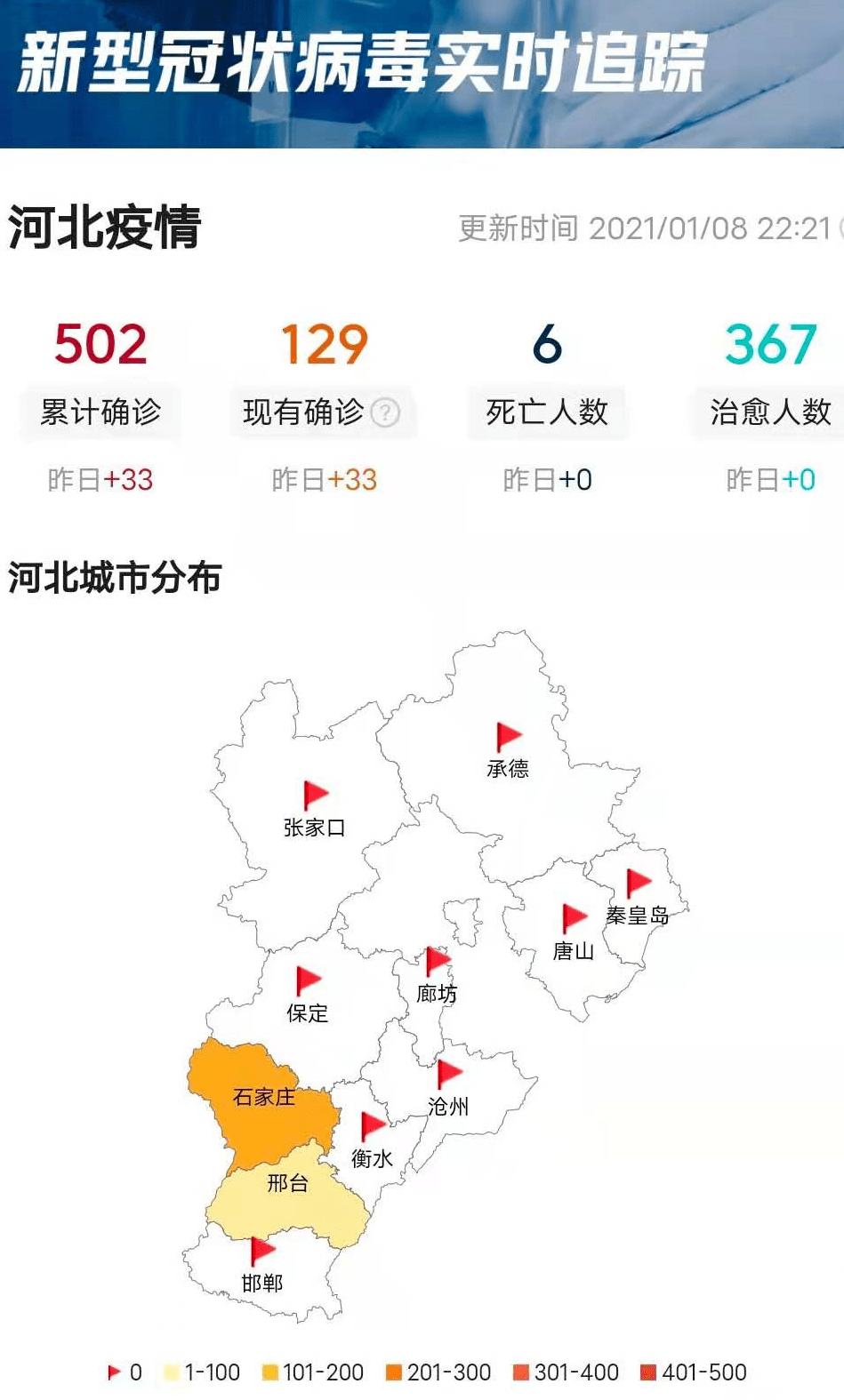河北新增14例本地确诊病例 疫情防控再响警钟 河北新增14例本地确诊病例 疫情防控再响警钟