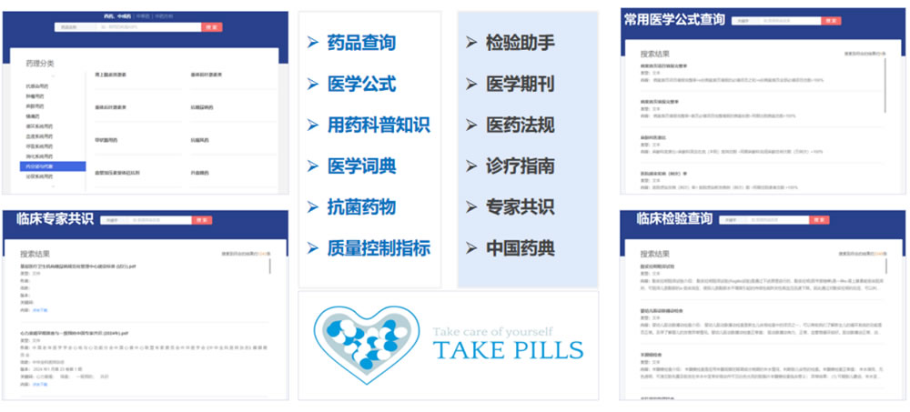 医学病例网,临床医生的智慧锦囊与医学进步的加速器 医学病例网,临床医生的智慧锦囊与医学进步的加速器
