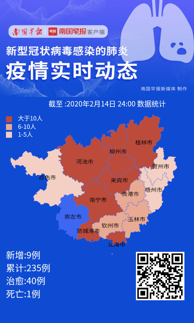 广西昨天新增病例(广西昨天新增肺炎) 广西昨天新增病例(广西昨天新增肺炎)