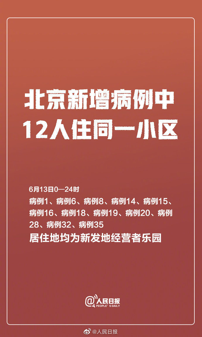 北京2例(北京2例特殊病例) 北京2例(北京2例特殊病例)
