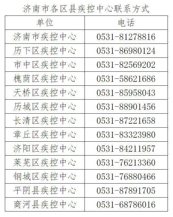 核酸检测待复查是不是基本确定了/核酸检测结果显示待复查 核酸检测待复查是不是基本确定了/核酸检测结果显示待复查