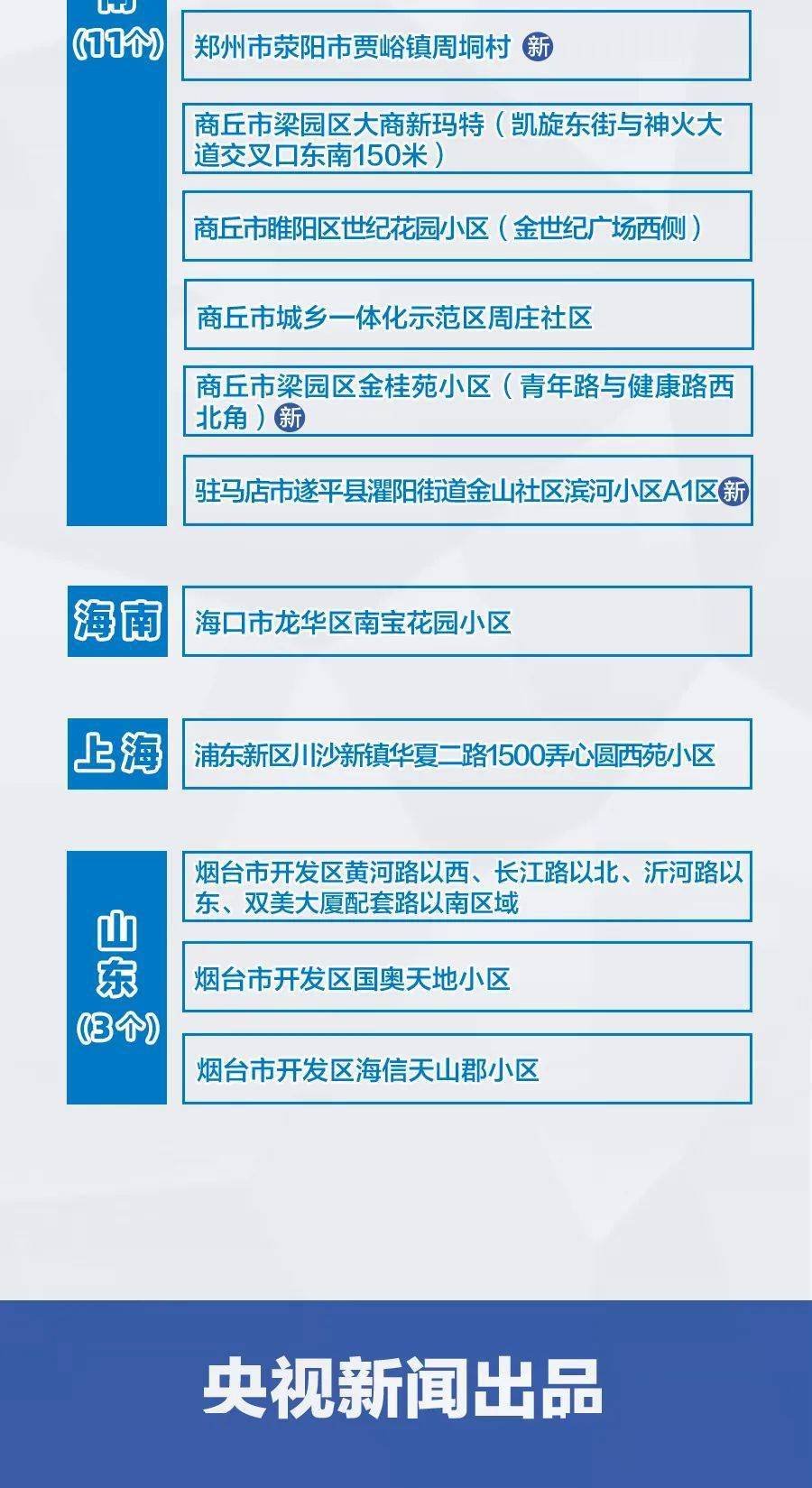 江苏苏州升级防控措施,部分区域实行封闭管理 江苏苏州升级防控措施,部分区域实行封闭管理