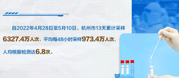 杭州48小时核酸检测从什么时候开始算时间(杭州需要48小时核酸检测吗) 杭州48小时核酸检测从什么时候开始算时间(杭州需要48小时核酸检测吗)