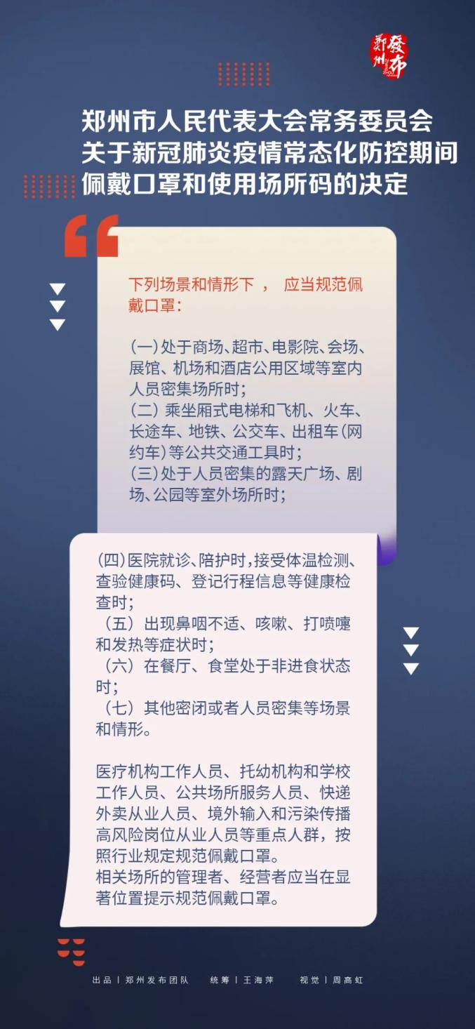 出入郑州通知最新规定/出入郑州通知最新规定查询 出入郑州通知最新规定/出入郑州通知最新规定查询