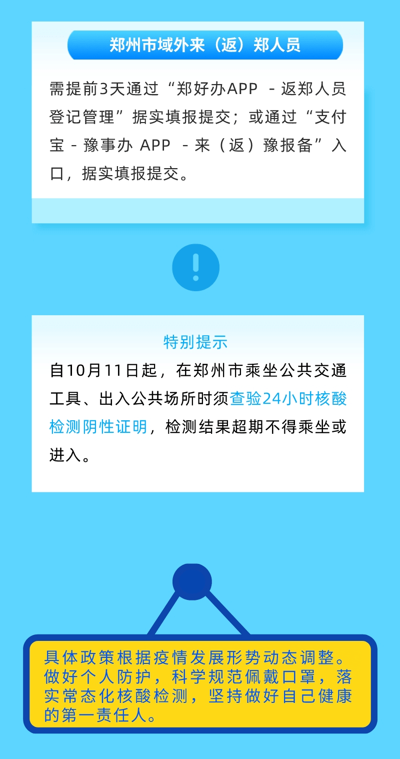 出入郑州通知最新规定/出入郑州通知最新规定查询 出入郑州通知最新规定/出入郑州通知最新规定查询