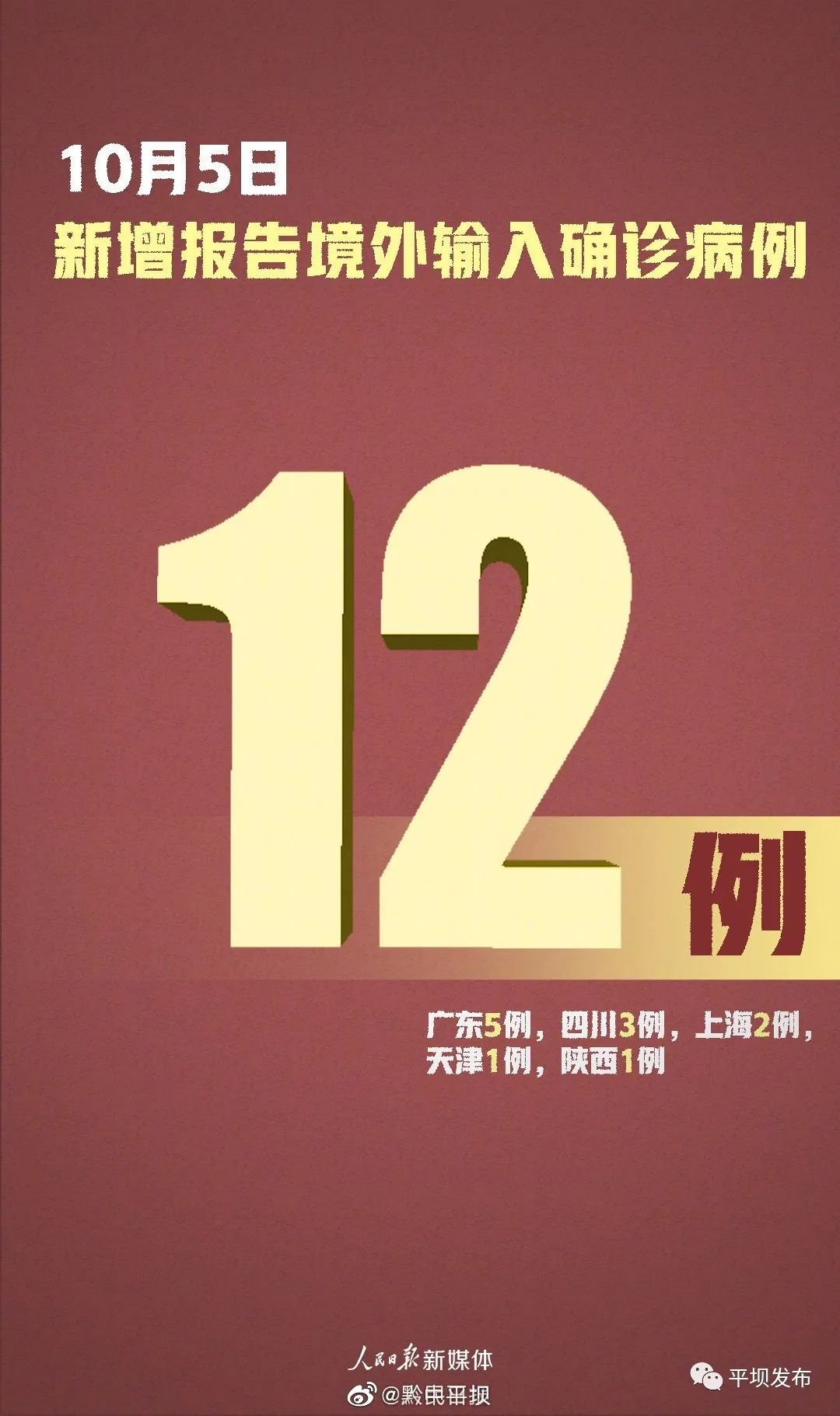 31省区市新增12例确诊均为境外输入/31省区市新增确诊例9例为境外输入 31省区市新增12例确诊均为境外输入/31省区市新增确诊例9例为境外输入