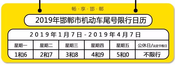 邯郸限号查询2020最新12月/邯郸限号通知2020最新 邯郸限号查询2020最新12月/邯郸限号通知2020最新