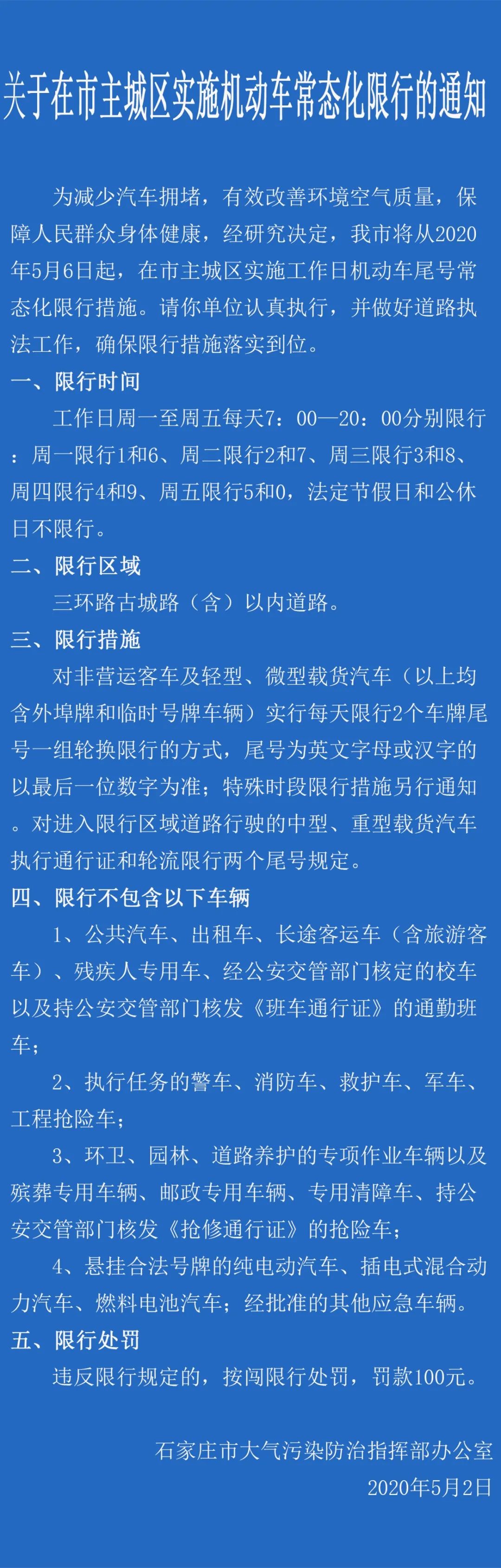 石家庄限行规定有啥新变化/石家庄限行措施范围 石家庄限行规定有啥新变化/石家庄限行措施范围