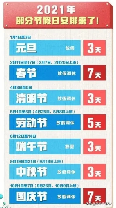 国家法定节假日详解,全民共享的假期指南 国家法定节假日详解,全民共享的假期指南