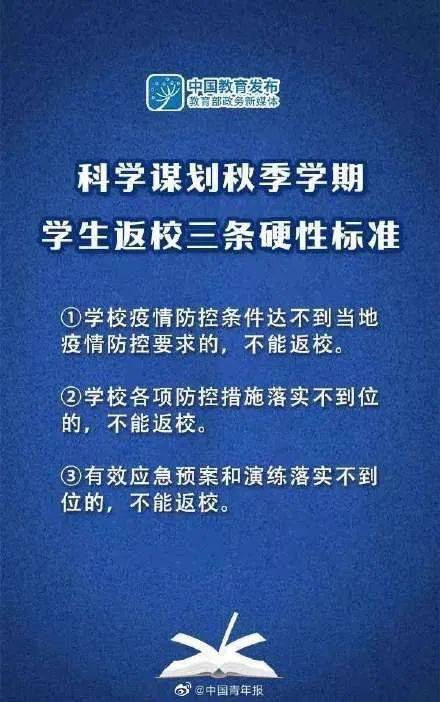 专家分析本轮疫情特点,传播速度快、隐匿性强,防控面临新挑战 专家分析本轮疫情特点,传播速度快、隐匿性强,防控面临新挑战