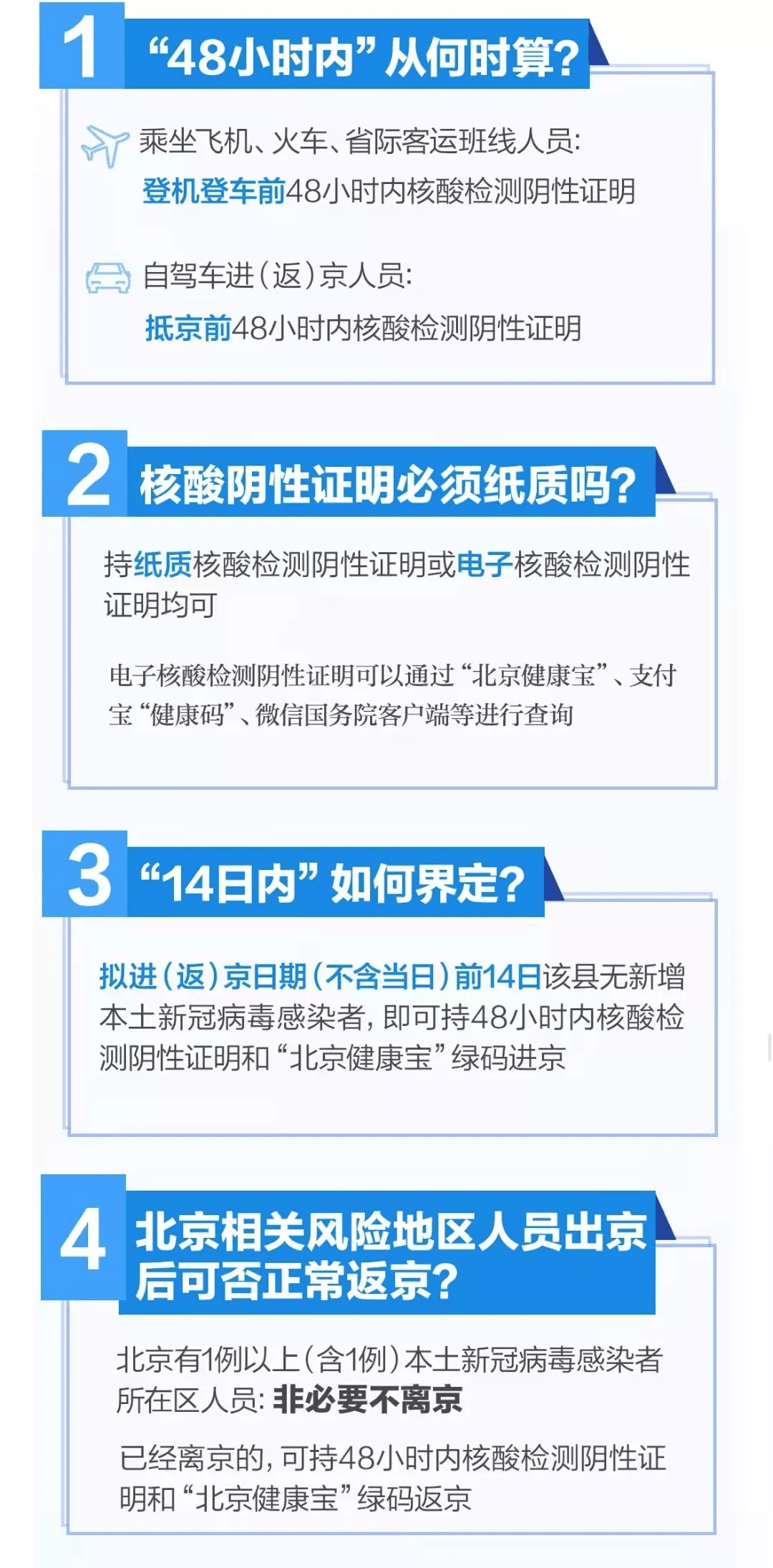 【进返京核酸证明有变化/返京 核酸证明】 【进返京核酸证明有变化/返京 核酸证明】