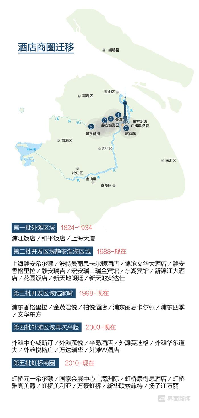 上海华亭宾馆何时建成/上海华亭宾馆官网 上海华亭宾馆何时建成/上海华亭宾馆官网